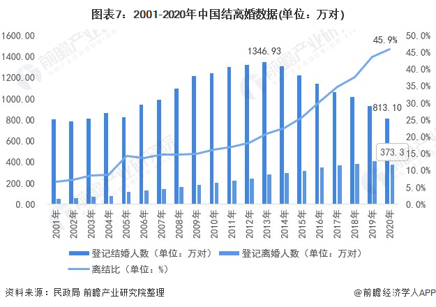徐州人口2021总人数_2021中国人口大迁移报告 从城市化到大都市圈化(3)