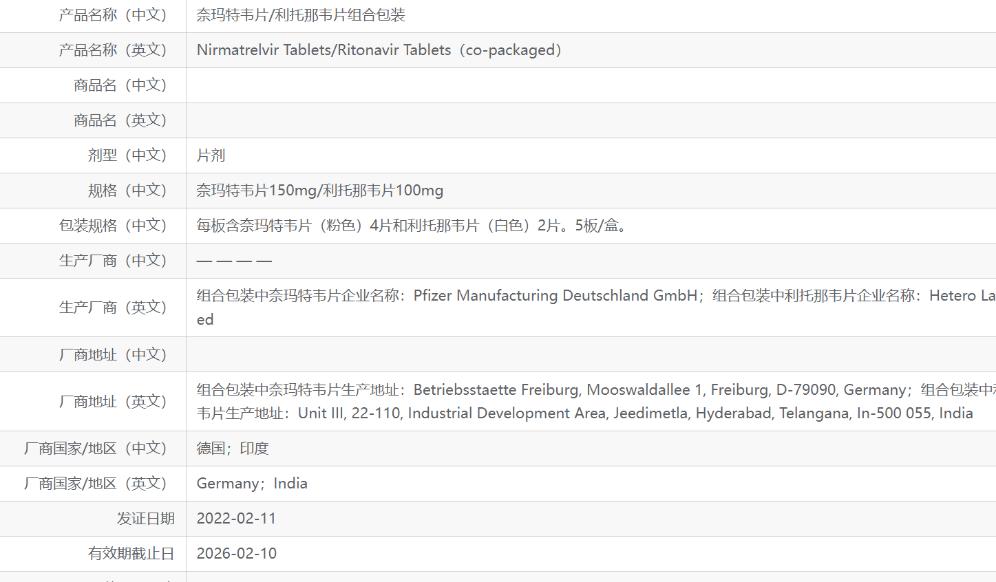 奈玛特韦片/利托那韦片组合包装进口药品信息