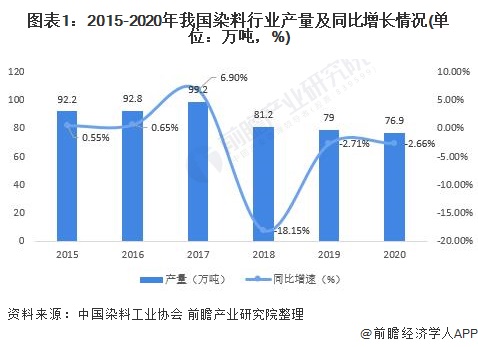 疫情影响下我国gdp的发展趋势_2020年中国疫情影响下的 宅经济 发展及投资逻辑分析报告(3)