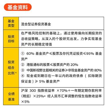 贝莱德在华新公司将推出首个共同基金 迎接规模达15万亿美元的中国市场的考验 加美财经