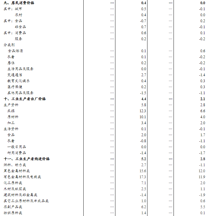 18年绵阳人均GDP_四川省情 的重磅文章 四川经济副中心,到底 花落谁家(3)