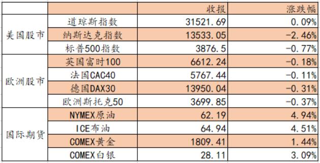 盎司换算 D25156032671841397756.jpg