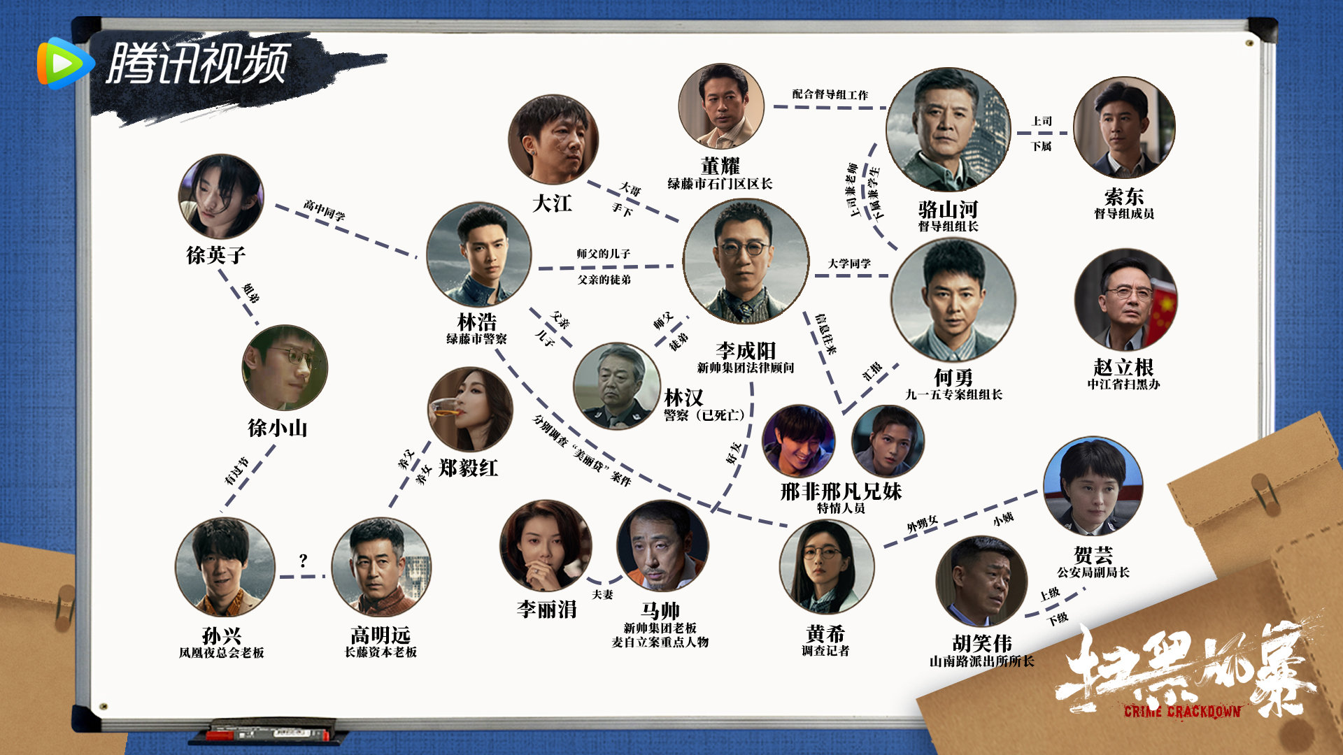 神圣计划永久关闭了吗_以真实故事为基础 《扫黑风暴》让观众不只是旁观者 神圣计划永久关闭了吗_以真实故事为基础 《扫黑风暴》让观众不只是旁观者
