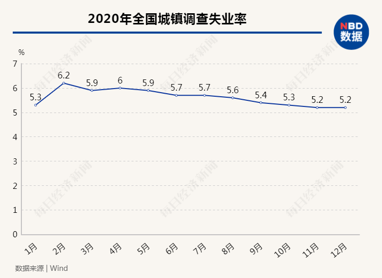 衡阳今年预计GDp_赣州房产 赣州房地产 赣州二手房 赣州房价 赣州租房 赣州楼盘 赣州搜房(2)