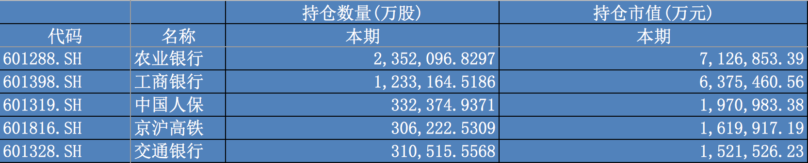 神圣计划官网app下载_养老金去年投资成绩出炉 收益率10.95%是怎样的水平? 神圣计划官网app下载_养老金去年投资成绩出炉 收益率10.95%是怎样的水平?