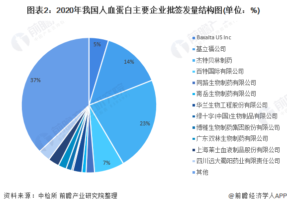 人口因素是市场细分中的什么_白带是什么图片(3)