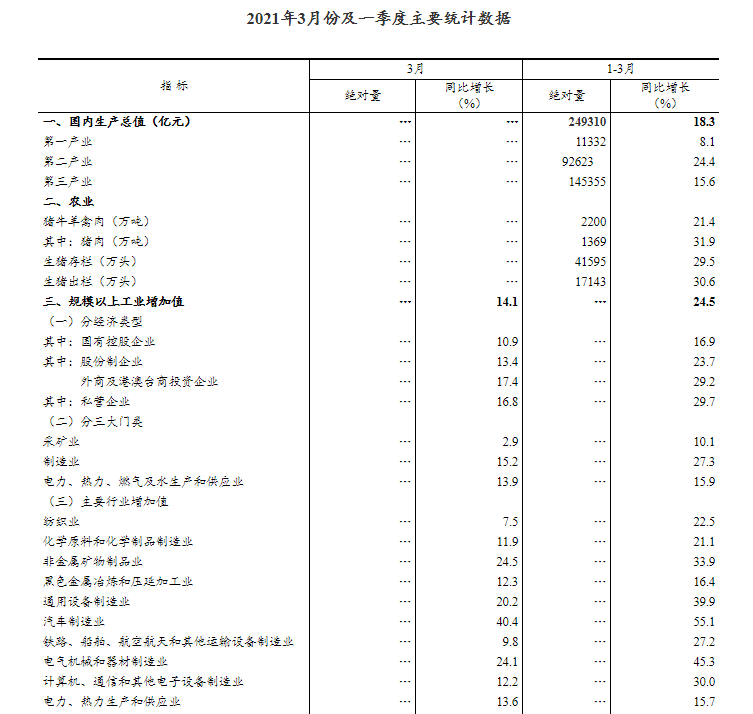 18年绵阳人均GDP_四川省情 的重磅文章 四川经济副中心,到底 花落谁家(3)