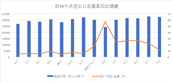 东盟贸易贡献GDP_中国五金企业转战东盟将更易进军欧美市场(2)