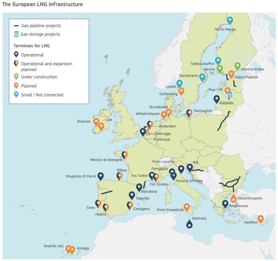欧洲LNG接收终端分布图，其中深蓝色表示已投运，半蓝半黄表示已投运且计划扩建，黄色表示计划建造，绿色表示在建中。来源：欧委会