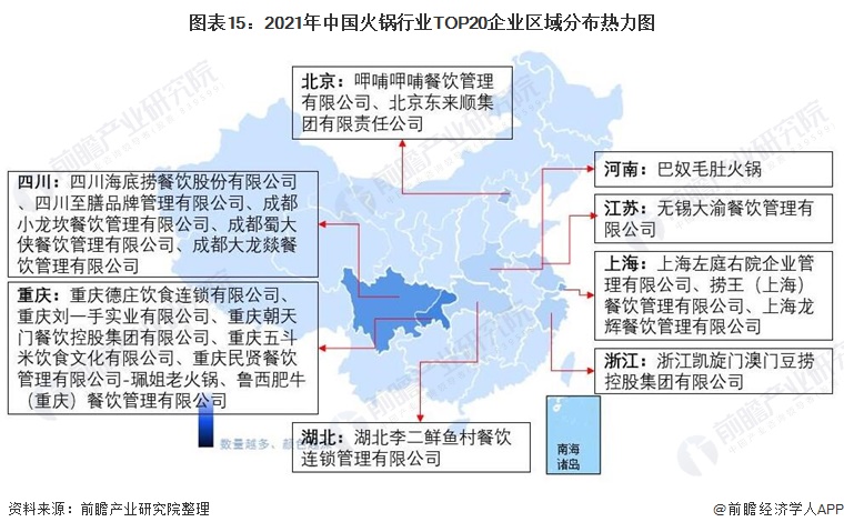图外15:2021年中国火锅走业TOP20企业区域分布炎力图