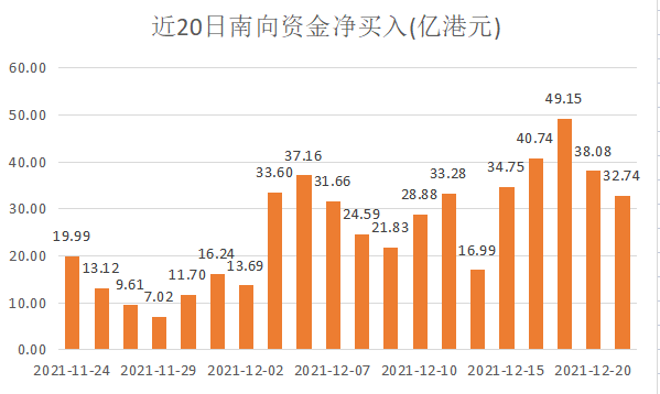 港股怎么买恒生 D25168457891051536011.jpg