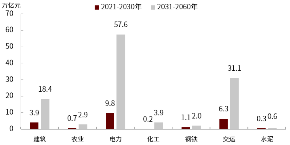 以色经济总量_经济总量世界第二图片(2)