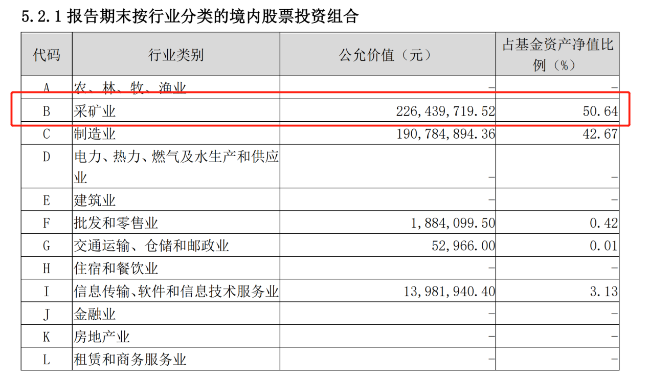 半岛体育- 半岛体育官方网站- 半岛体育APP下载短债近期备受资金关注 相关基金头部业绩优势明显