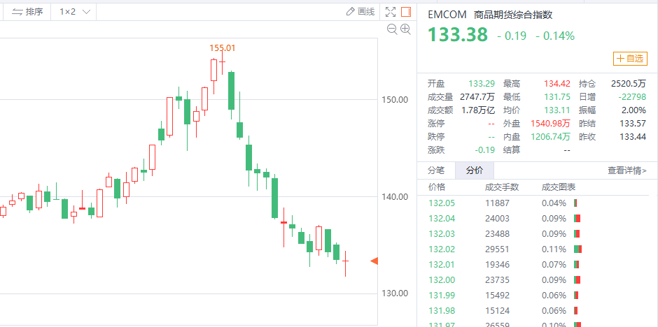 微信截图_20211108110739.png