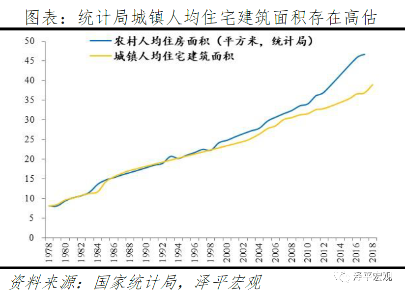 2021GDP是1949GDP的多少倍_1949年山东各市GDP, 如今的经济收入不知翻了多少倍(3)