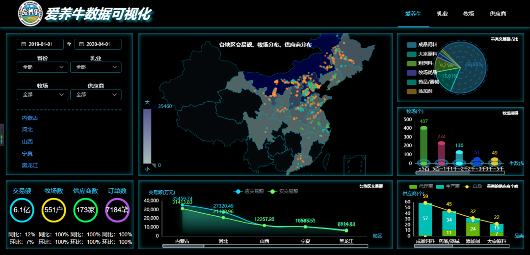 冠中生态：实控人让位引进战投 打造“生态修复+财税数智化”双主业