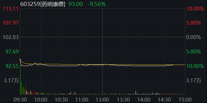日本股汇双杀 韩国印度也崩了!135亿资金出逃A股