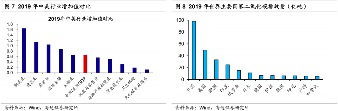 海通策略：美债利率对A股是短期扰动 牛市格局没变