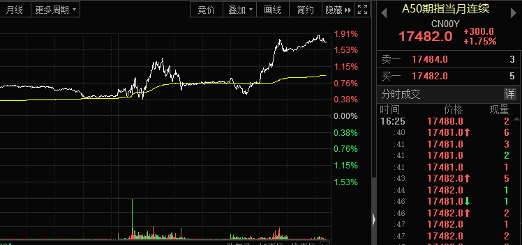 图片 图片