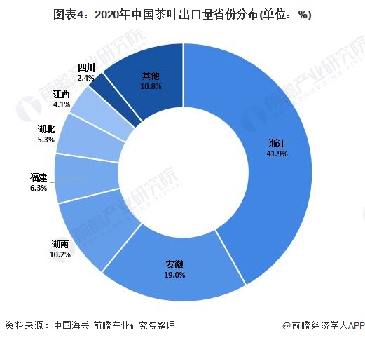 2021云南省有多少人口_云南省地图