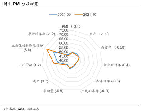 浙江期货徐王冠 货币基金债基 期货 凯睿新闻网
