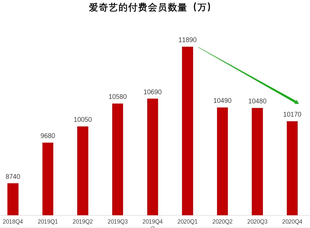 恒达娱乐公司 明星中概股集体崩了 核心资产要被抛弃 A股棒杀 抱团 概念波及海外 恒达官网平台 恒达平台注册 恒达注册登录