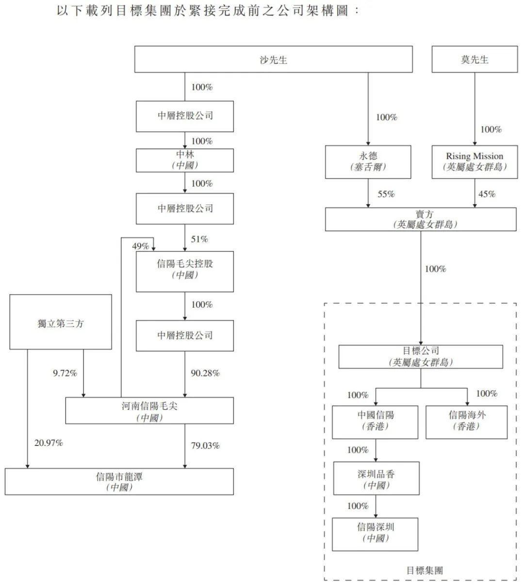 更名加上 茅台 两字这家公司股价还真大涨了 东方财富网