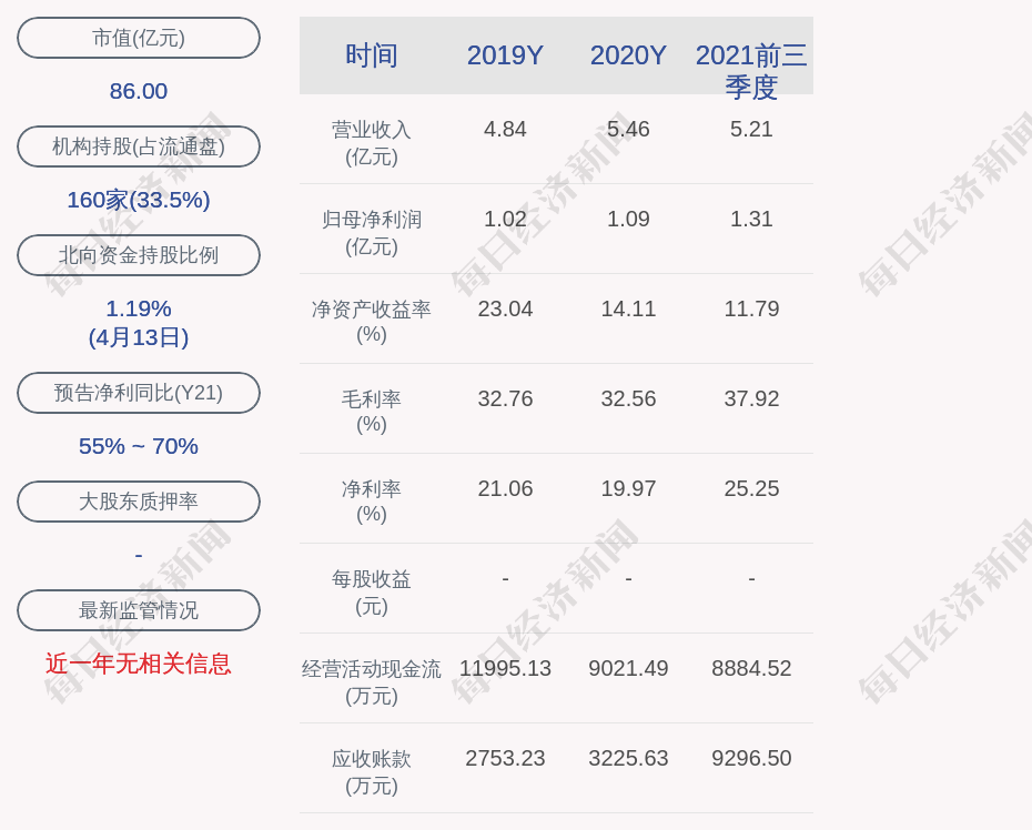 图南股份控股子公司160亿项目环评获同意