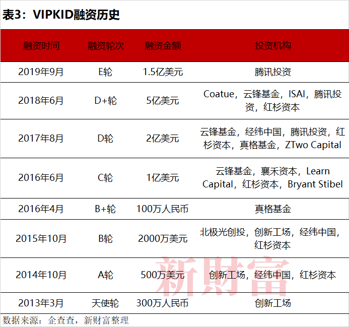 中央放大招这类教育股彻底凉凉 好高新 三巨头8000亿市值飞了还有千亿资本被埋 东方财富网