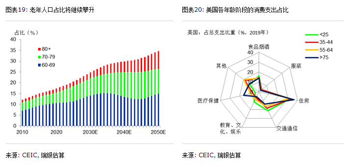 中国人口压力_人口困局 作者李尚勇 中国人口压力世界之最(2)