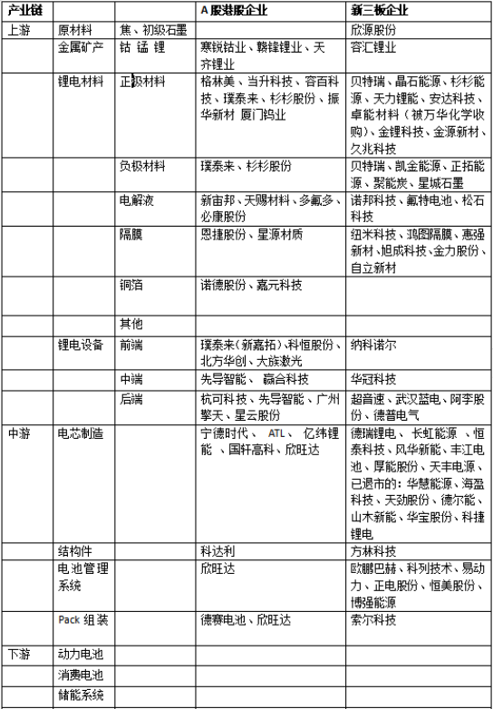 新材料情报NMT 