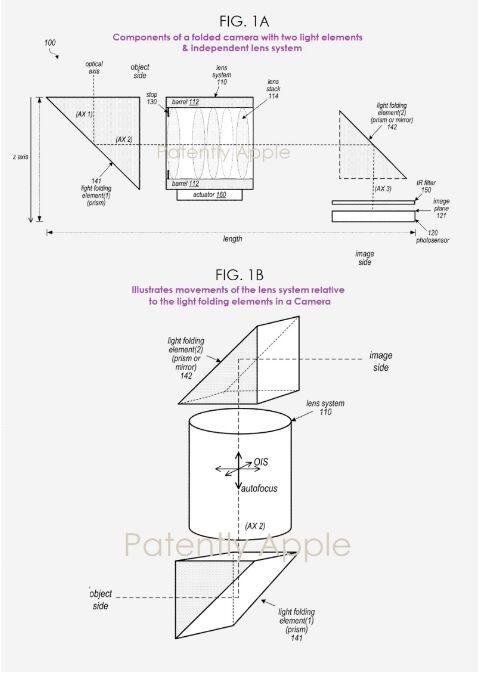 超强变焦！苹果申请新专利：2022年iPhone或用上潜望式镜头