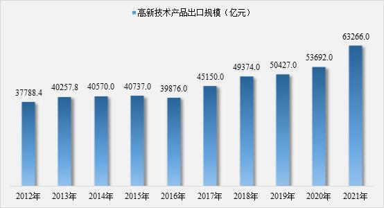 优质营商环境经济发展_打造优秀营商环境_优质营商环境建设经验