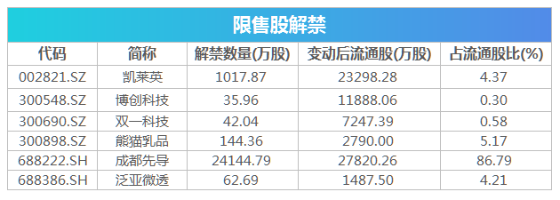 今天公布一季度gdp_中国经济“二季报”今日揭晓多家机构预测二季度GDP增速超8%(2)