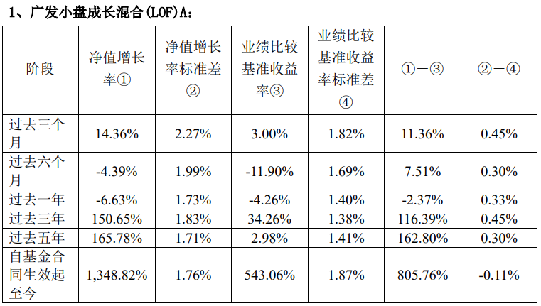 ype htmlhtml data-n-head-ssr data-n-head=headscriptwindow_loadStamp=(new Date)getTime()scripttitle data-n-head=true私博鱼体育- 博鱼体育官方网站- 博鱼体育APP下载募基金排名_私募证券基金_格上基金