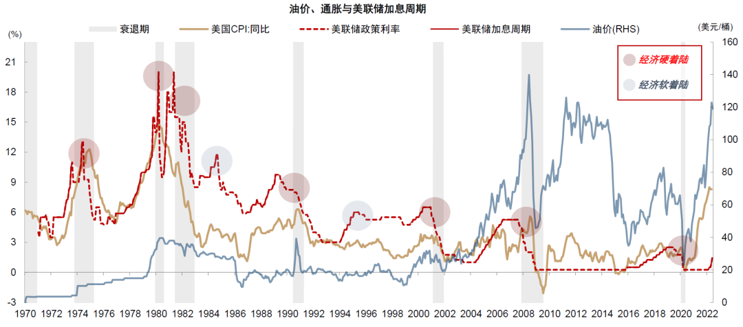 中金：相比海外市场更占优 A股仍有上涨空间 如何配置？ 2