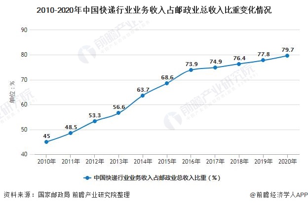 杞县gdp2021杞县财政收入_居民收入增幅比起GDP和财政收入太低(3)