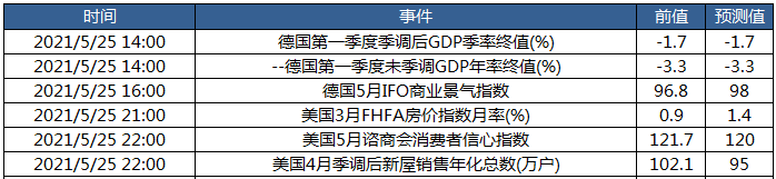 4月gdp_今年4月预算赤字达138.1兆盾占GDP0.83%