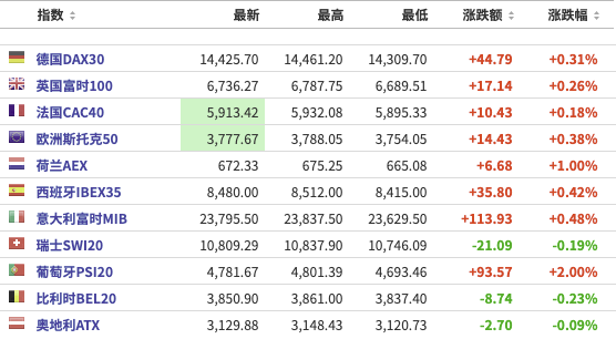 2021中国gdp增速_中国gdp增速图片