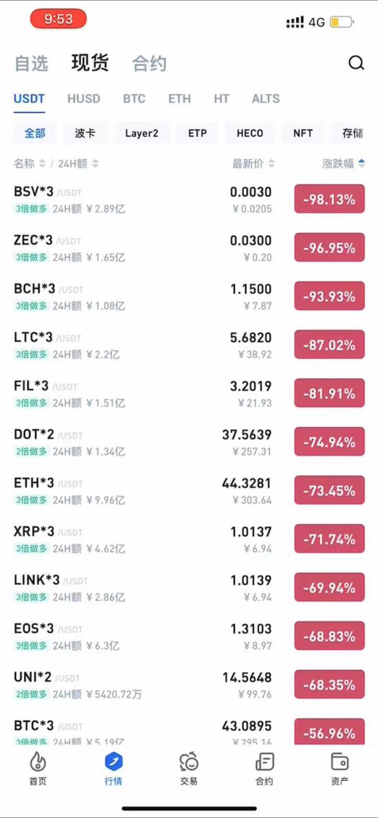 免费USDT/USDC游戏推荐/注册送币链游大全/边玩边赚新选择中国石油新注册《原油相关衍生品市场交易套利决策支持系统V10》项目的软件著作权