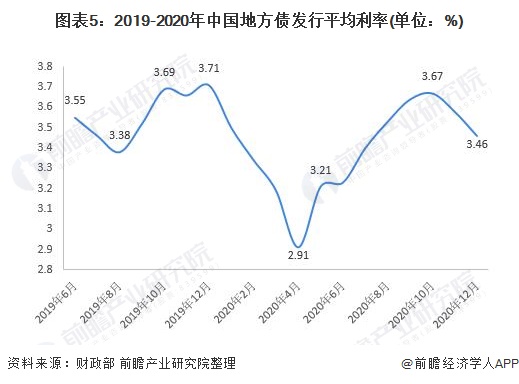 2021量中国经济总量_德国经济总量世界排名(3)