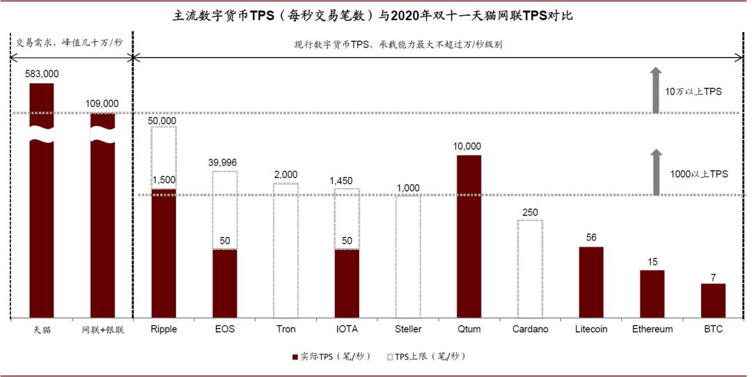 gdp数字货币违法吗_关于王女士在GDP数字交易平台购买数字币交易被骗的说明(2)