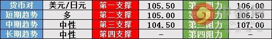 美日。png 美日。png