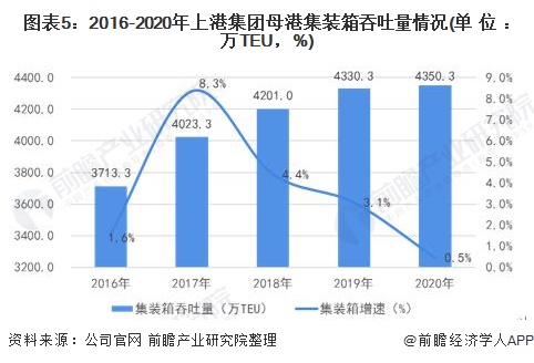 全球有多少人口2021年_云浮市镇安有多少人口(2)