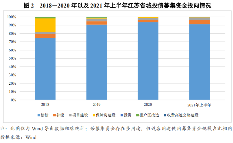 2021年苏中苏北gdp_陕西美食没能入选八大菜系,究竟做错了什么 地球知识局(2)