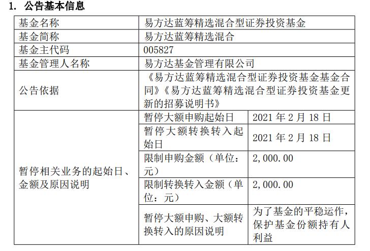 从5000元到2000元，短短半个月后，“坤坤”基金就提高了购买限额，发出什么信号？  _东方财富网