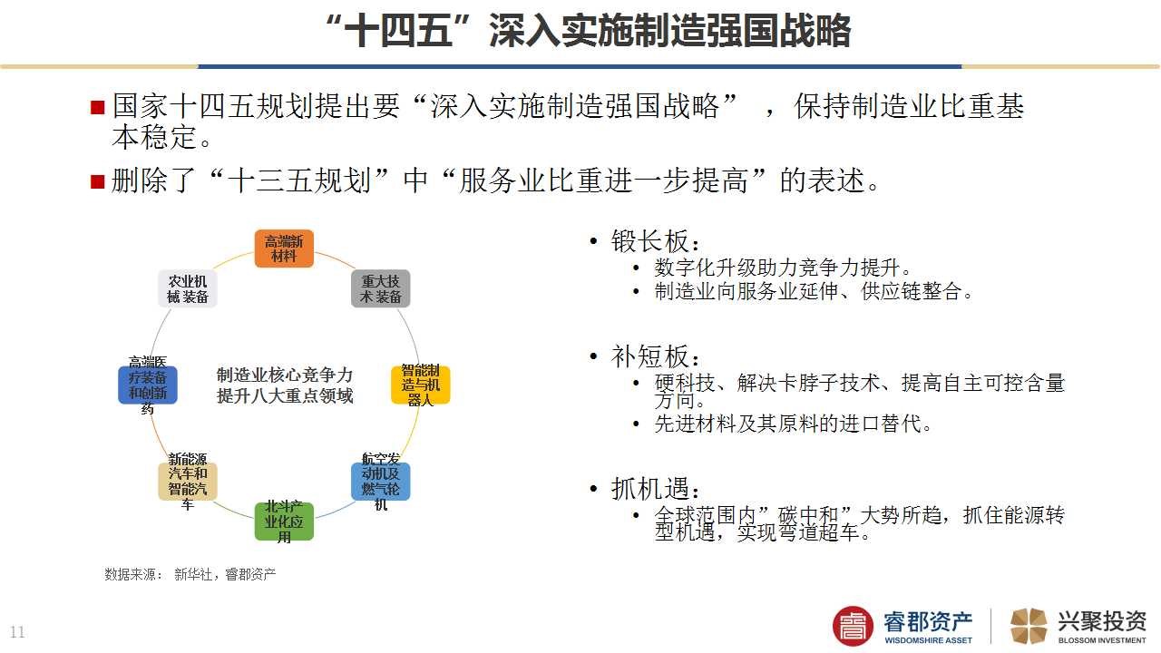 十四五是什么意思 D25224992814937457385_w1280h720.jpg