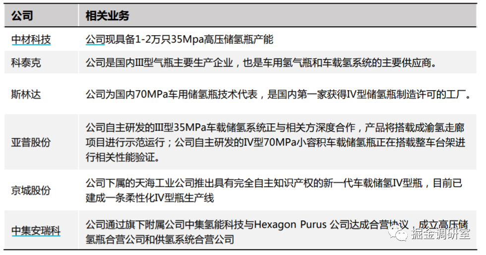 什么叫二级投资 D25227355250338424884.jpg
