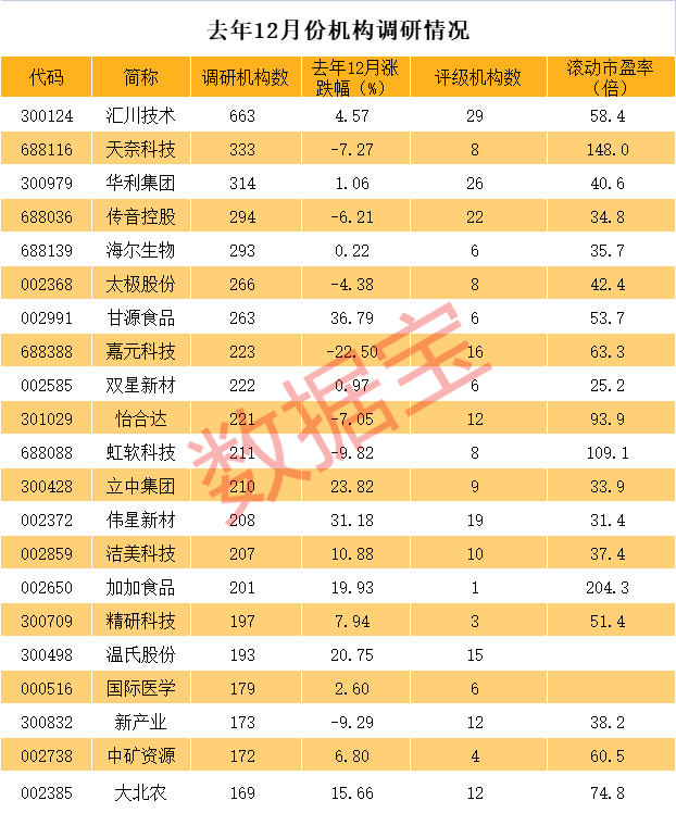 什么是市盈率动态 D25228089944719708013_w622h748.jpg