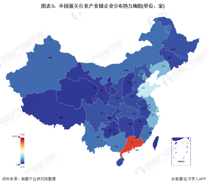 图表3:中国报关行业产业链企业分布热力地图(单位：家)